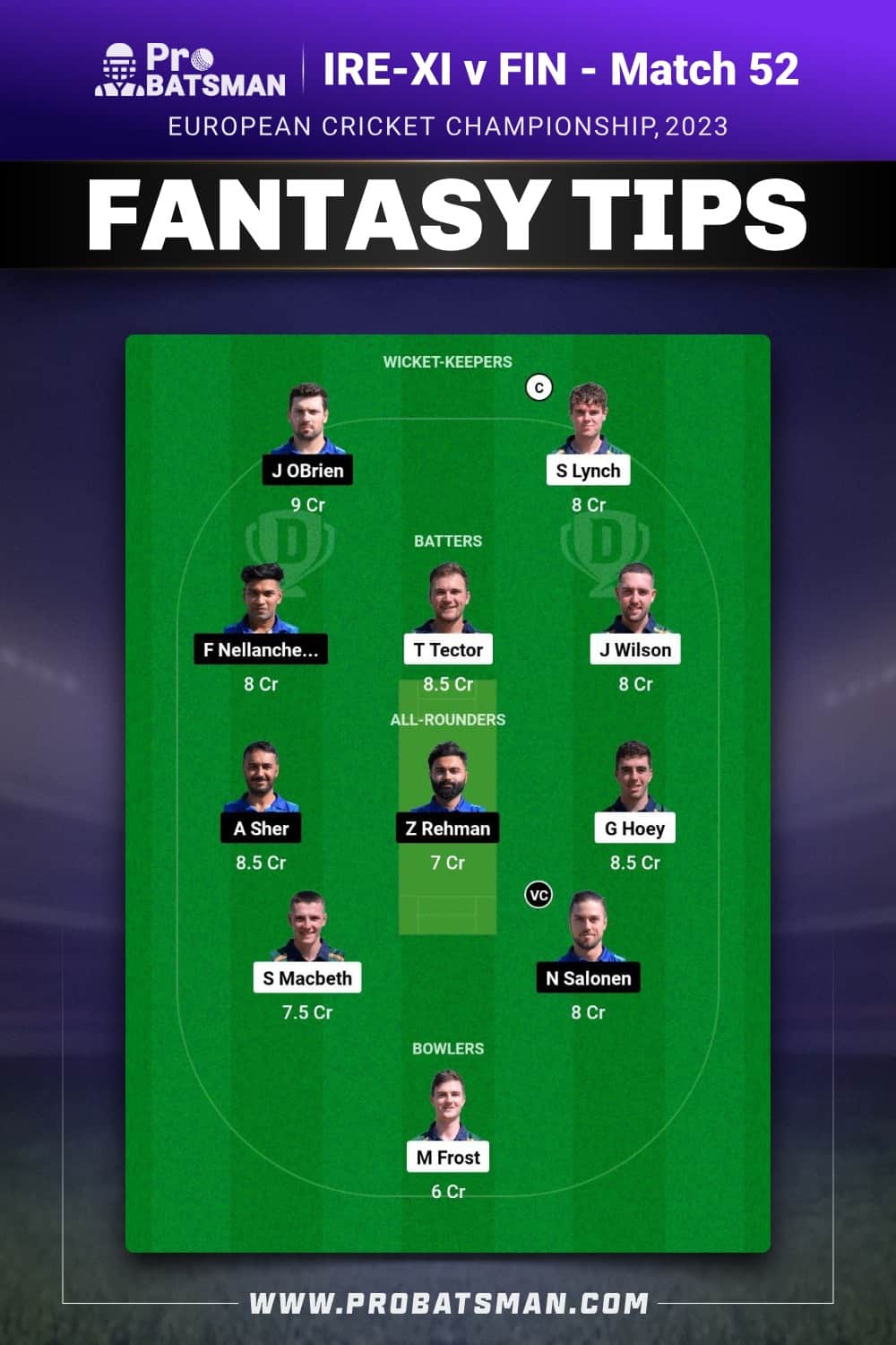 IRE-XI vs HUN Dream11 Prediction - Fantasy Team 2 IRE-XI vs HUN Dream11 Prediction - Fantasy Team 2