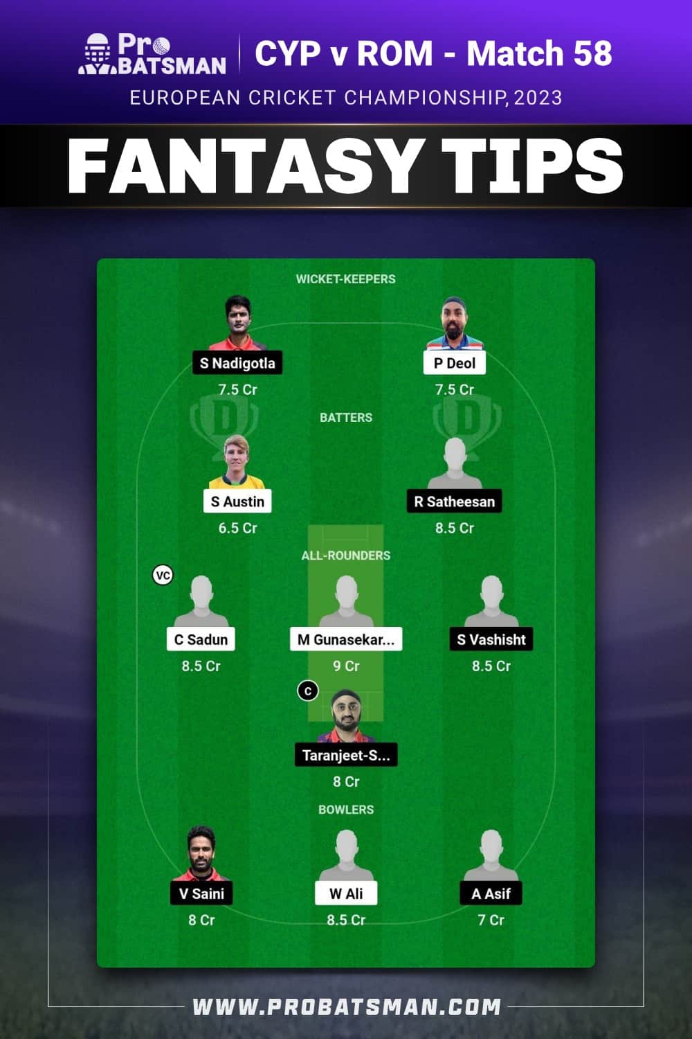 CYP vs ROM Dream11 Prediction - Fantasy Team 1 CYP vs ROM Dream11 Prediction - Fantasy Team 1