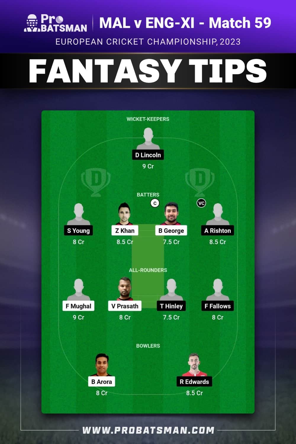 MAL vs ENG-XI Dream11 Prediction - Fantasy Team 1 MAL vs ENG-XI Dream11 Prediction - Fantasy Team 1