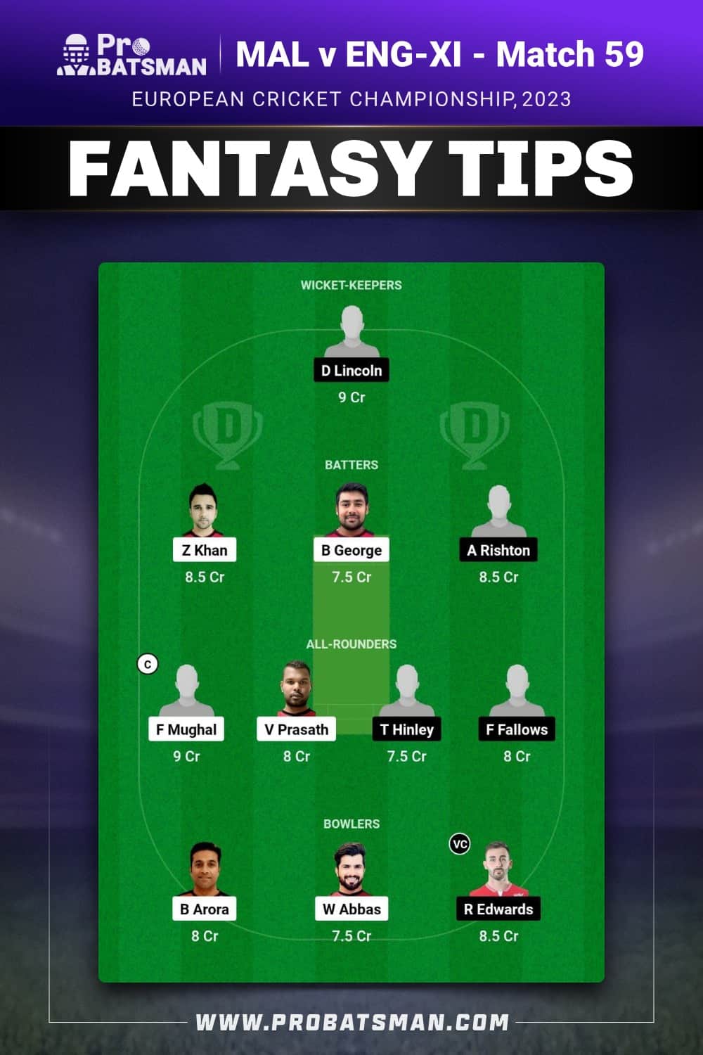 MAL vs ENG-XI Dream11 Prediction - Fantasy Team 2 MAL vs ENG-XI Dream11 Prediction - Fantasy Team 2