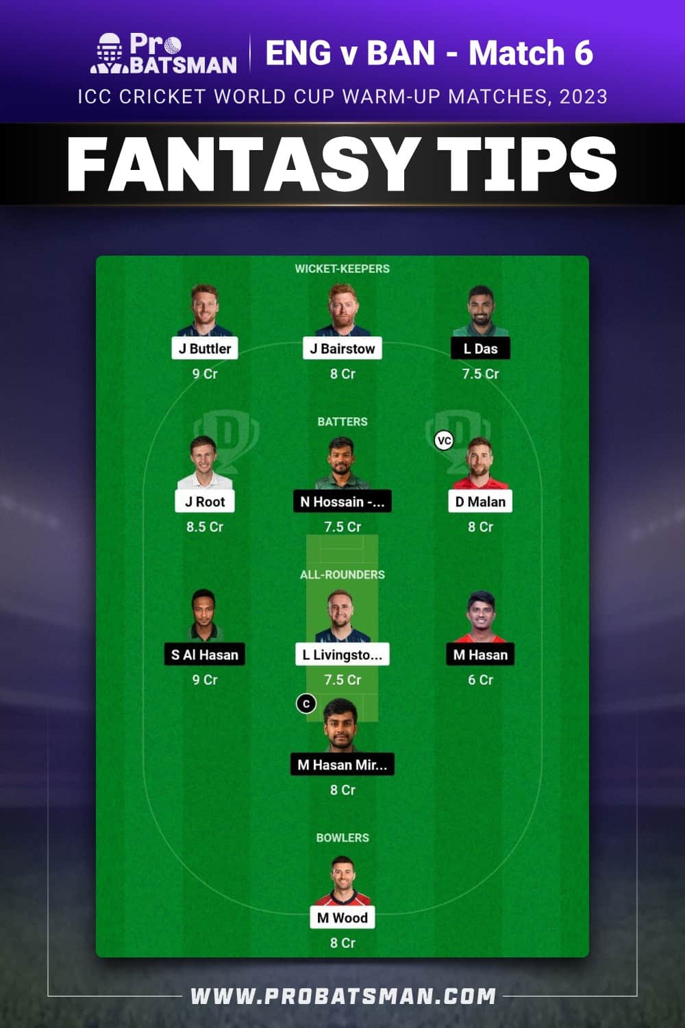 ENG vs BAN Dream11 Prediction - Fantasy Team 1