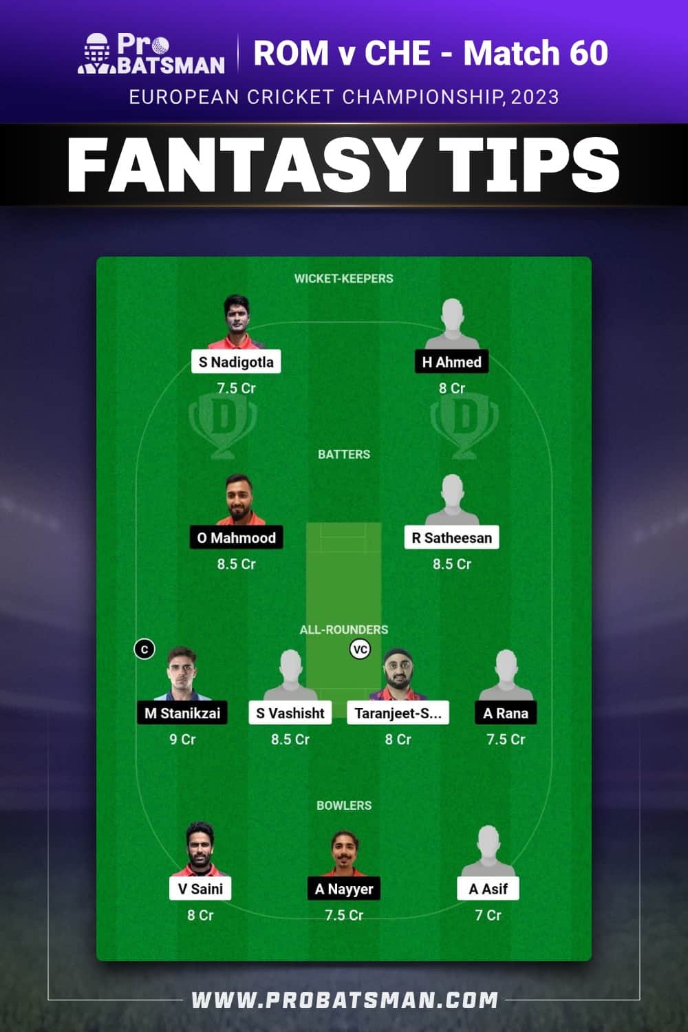 ROM vs CHE Dream11 Prediction - Fantasy Team 1 ROM vs CHE Dream11 Prediction - Fantasy Team 1