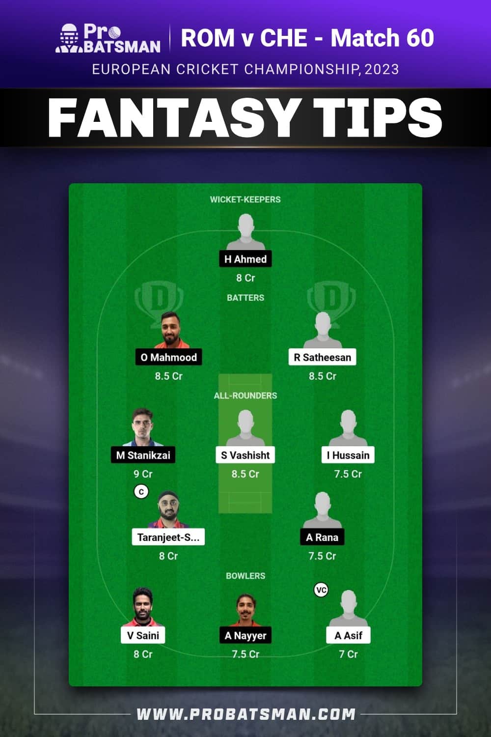 ROM vs CHE Dream11 Prediction - Fantasy Team 2 ROM vs CHE Dream11 Prediction - Fantasy Team 2