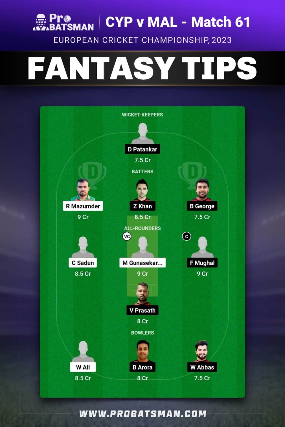 CYP vs MAL Dream11 Prediction - Fantasy Team 1 CYP vs MAL Dream11 Prediction - Fantasy Team 1