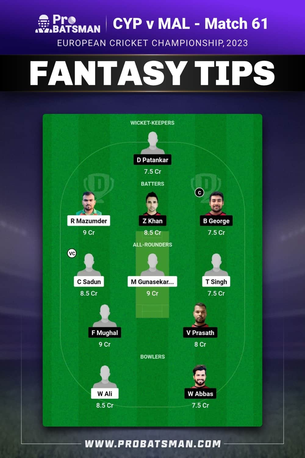 CYP vs MAL Dream11 Prediction - Fantasy Team 2 CYP vs MAL Dream11 Prediction - Fantasy Team 2