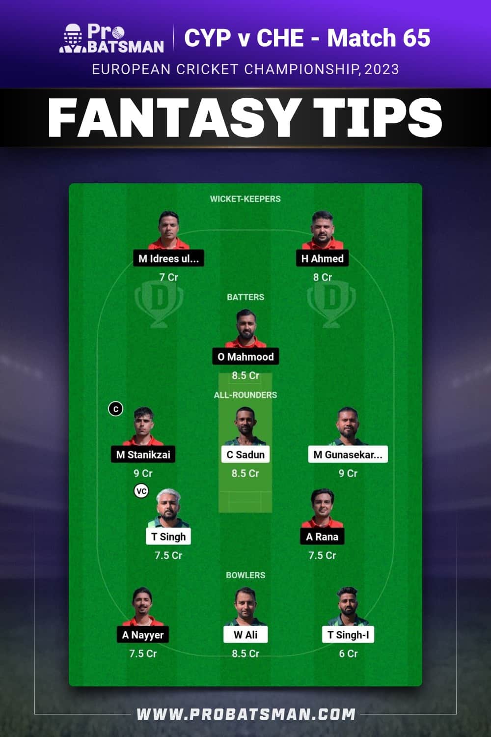 CYP vs CHE Dream11 Prediction - Fantasy Team 1 CYP vs CHE Dream11 Prediction - Fantasy Team 1