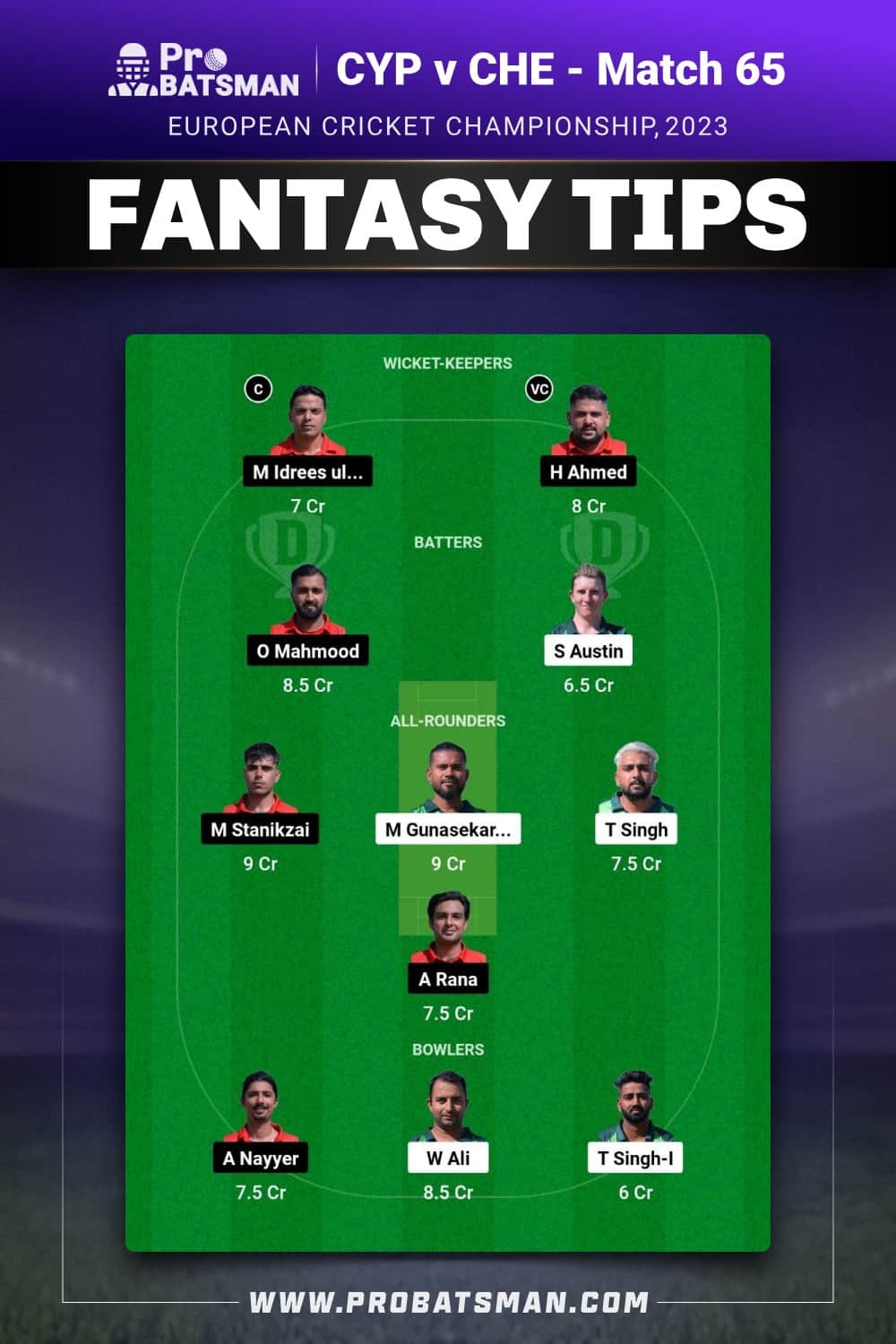 CYP vs CHE Dream11 Prediction - Fantasy Team 2 CYP vs CHE Dream11 Prediction - Fantasy Team 2