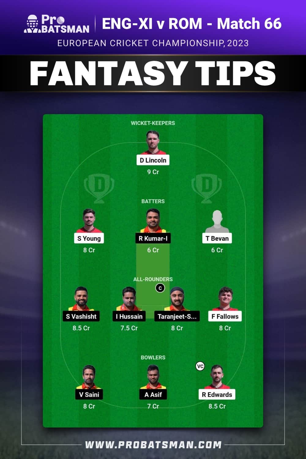 ENG-XI vs ROM Dream11 Prediction - Fantasy Team 1