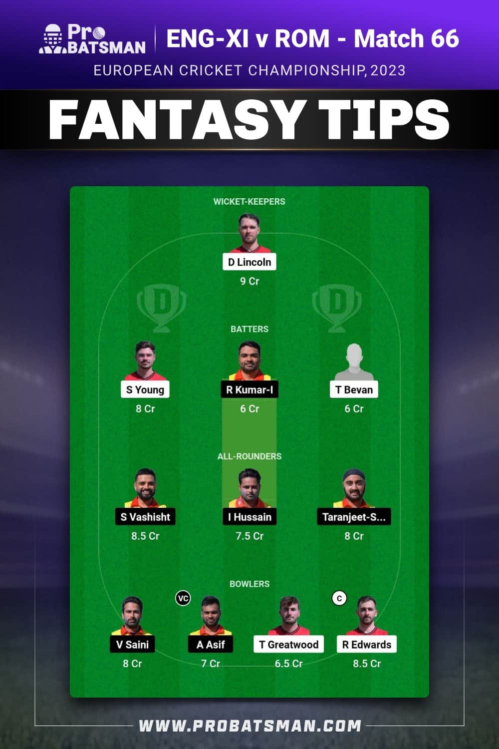 ENG-XI vs ROM Dream11 Prediction - Fantasy Team 2