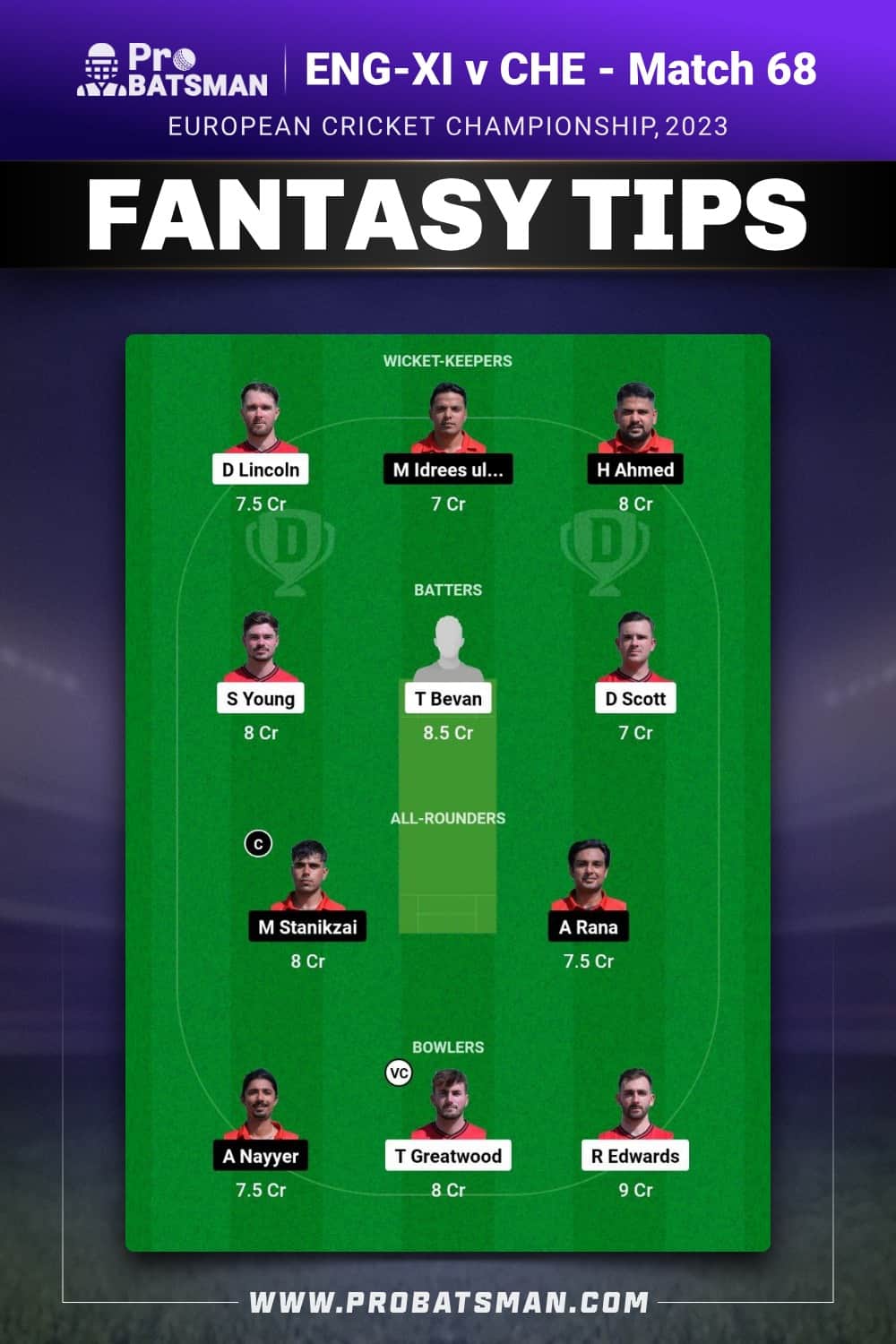 ENG-XI vs CHE Dream11 Prediction - Fantasy Team 1 ENG-XI vs CHE Dream11 Prediction - Fantasy Team 1