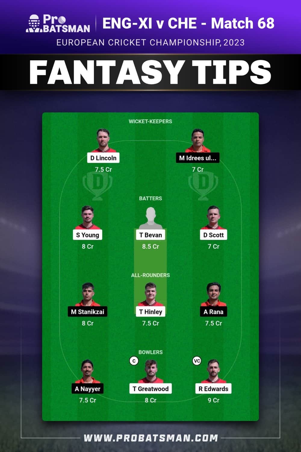 ENG-XI vs CHE Dream11 Prediction - Fantasy Team 2