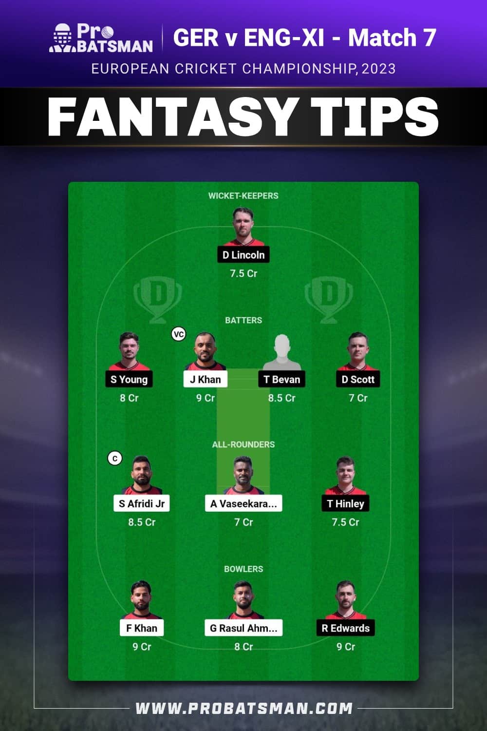 GER vs ENG-XI Dream11 Prediction - Fantasy Team 1