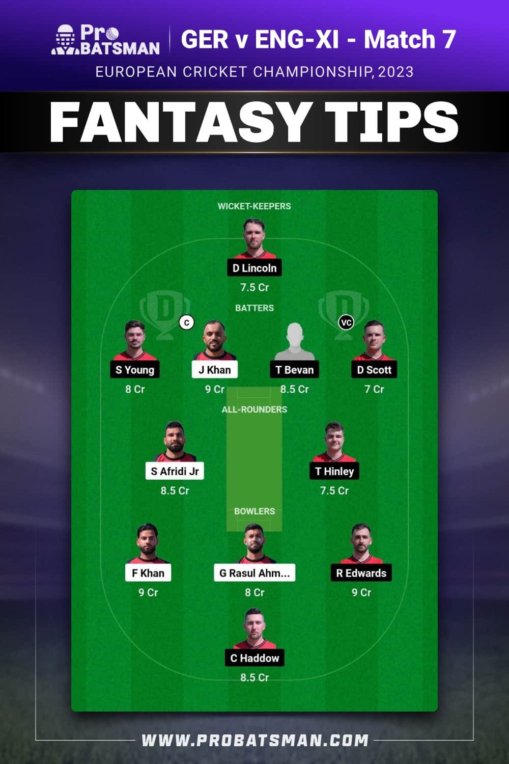 GER vs ENG-XI Dream11 Prediction - Fantasy Team 2