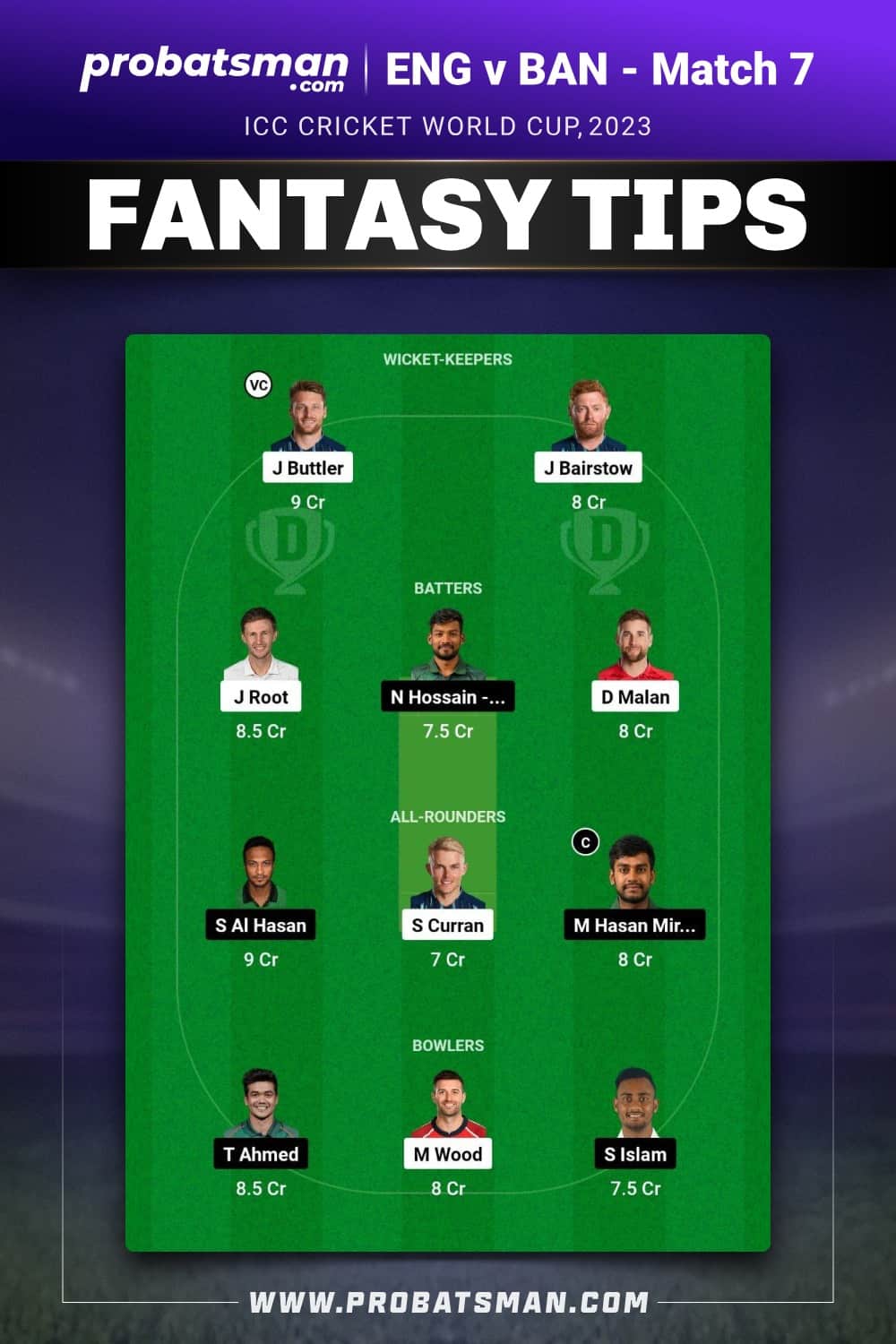 ENG vs BAN Dream11 Prediction - Fantasy Team 1