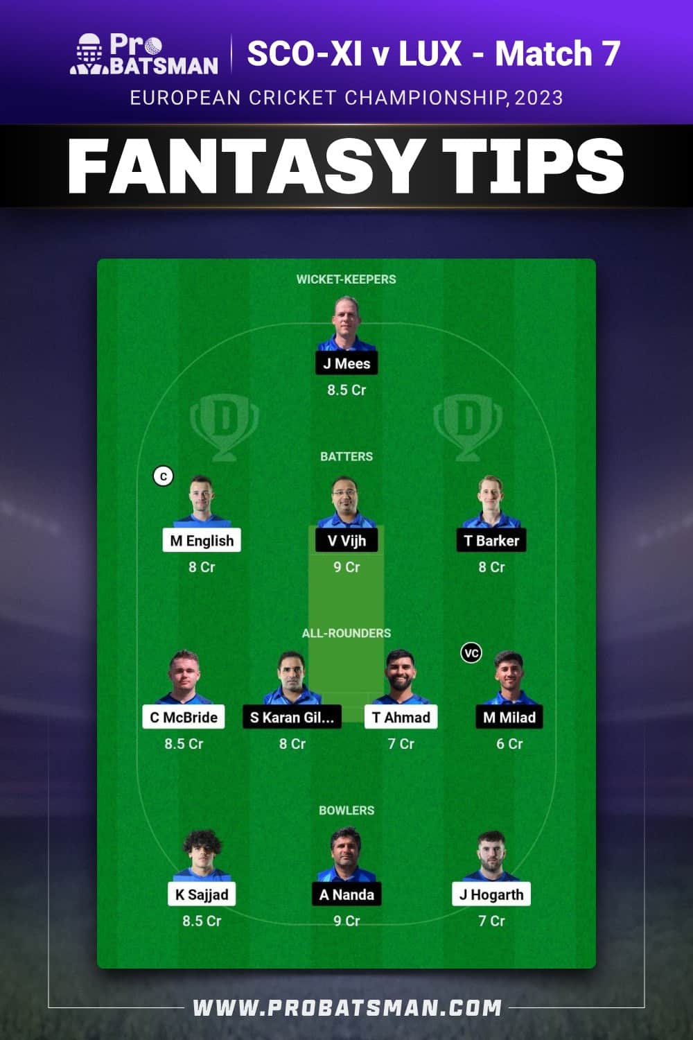 SCO-XI vs LUX Dream11 Prediction - Fantasy Team 1 SCO-XI vs LUX Dream11 Prediction - Fantasy Team 1