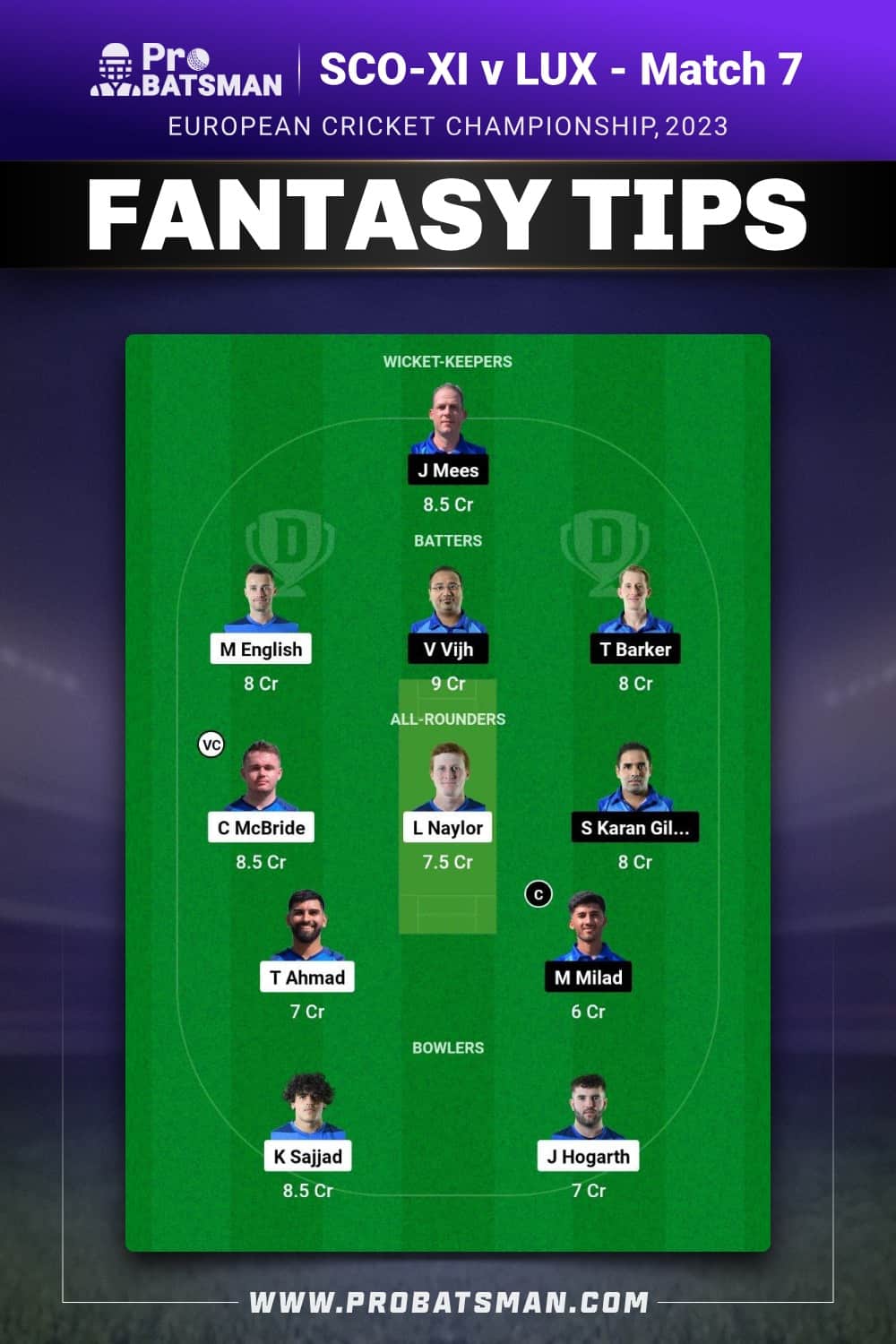 SCO-XI vs LUX Dream11 Prediction - Fantasy Team 2 SCO-XI vs LUX Dream11 Prediction - Fantasy Team 2