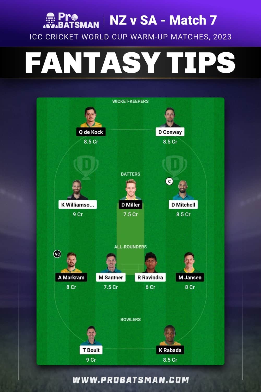 NZ vs SA Dream11 Prediction With Stats, Pitch Report & Player Record of ICC Cricket World Cup Warm-up Matches, 2023 For Match 7