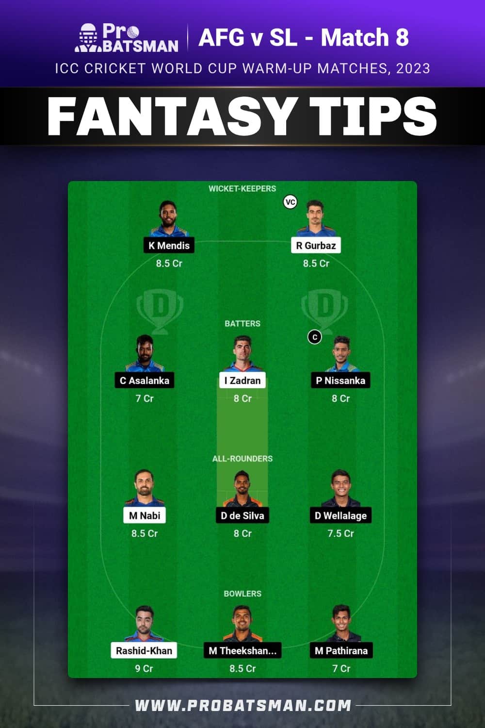AFG vs SL Dream11 Prediction - Fantasy Team 2 AFG vs SL Dream11 Prediction - Fantasy Team 2