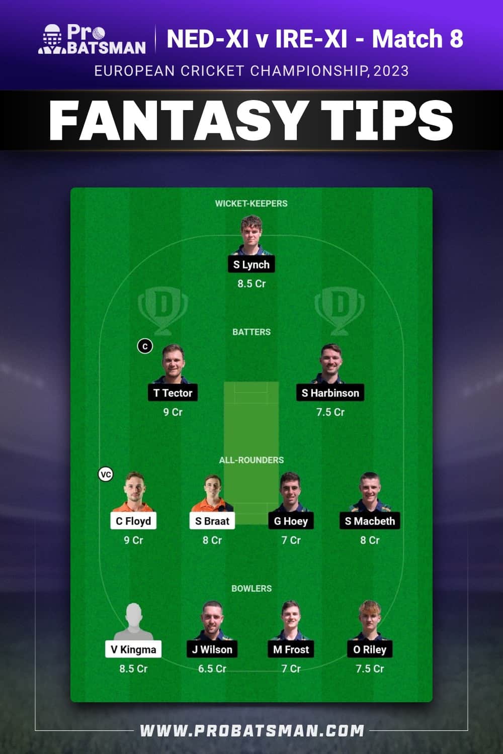 NED-XI vs IRE-XI Dream11 Prediction With Stats, Pitch Report & Player Record of European Cricket Championship, 2023 For Match 8 of Championship Week NED-XI vs IRE-XI Dream11 Prediction With Stats, Pitch Report & Player Record of European Cricket Championship, 2023 For Match 8 of Championship Week