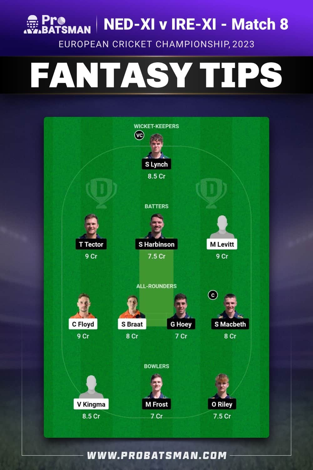 NED-XI vs IRE-XI Dream11 Prediction With Stats, Pitch Report & Player Record of European Cricket Championship, 2023 For Match 8 of Championship Week NED-XI vs IRE-XI Dream11 Prediction With Stats, Pitch Report & Player Record of European Cricket Championship, 2023 For Match 8 of Championship Week