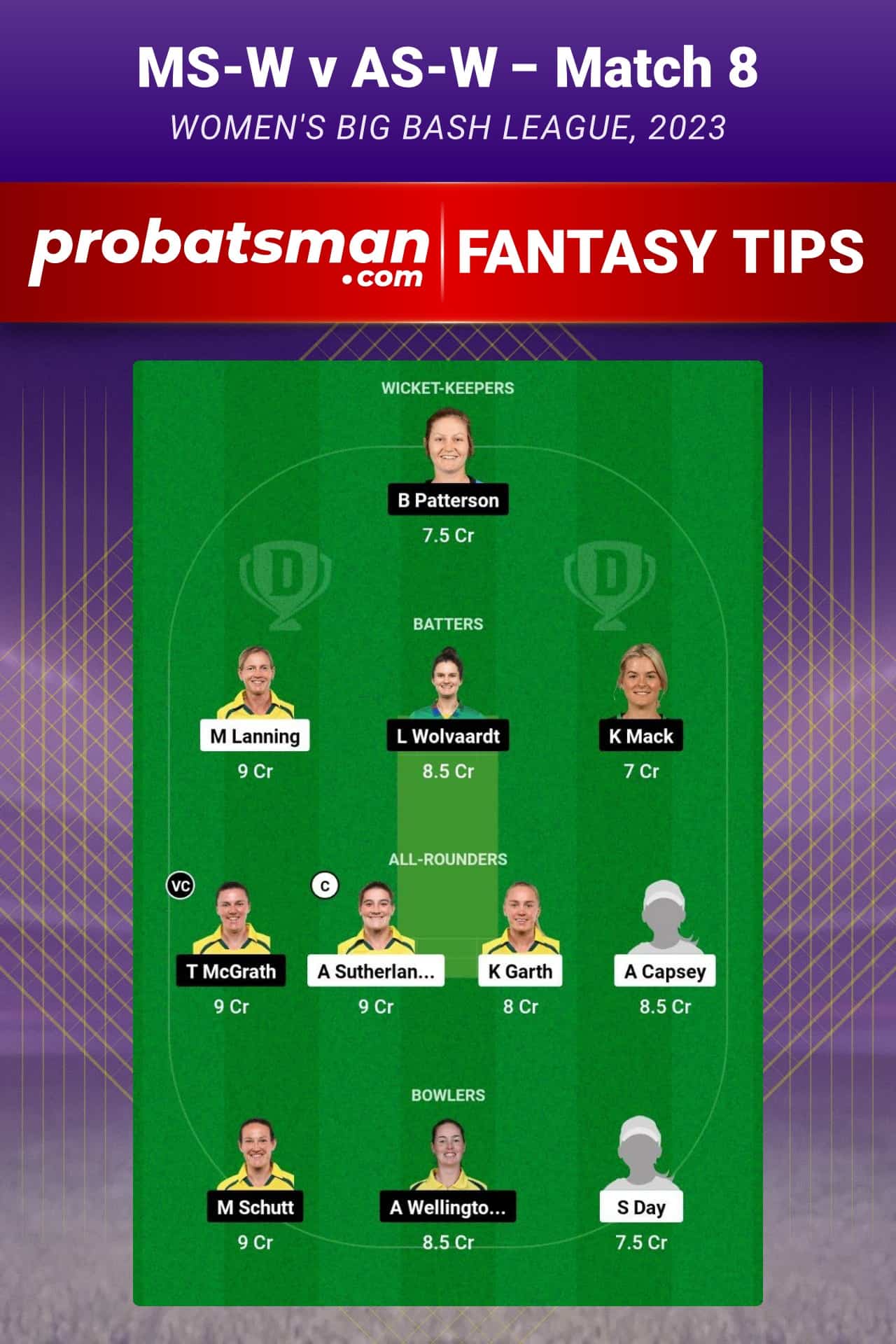 MS-W vs AS-W Dream11 Prediction With Stats, Pitch Report & Player Record of Women's Big Bash League (WBBL), 2023 For Match 8 MS-W vs AS-W Dream11 Prediction With Stats, Pitch Report & Player Record of Women's Big Bash League (WBBL), 2023 For Match 8