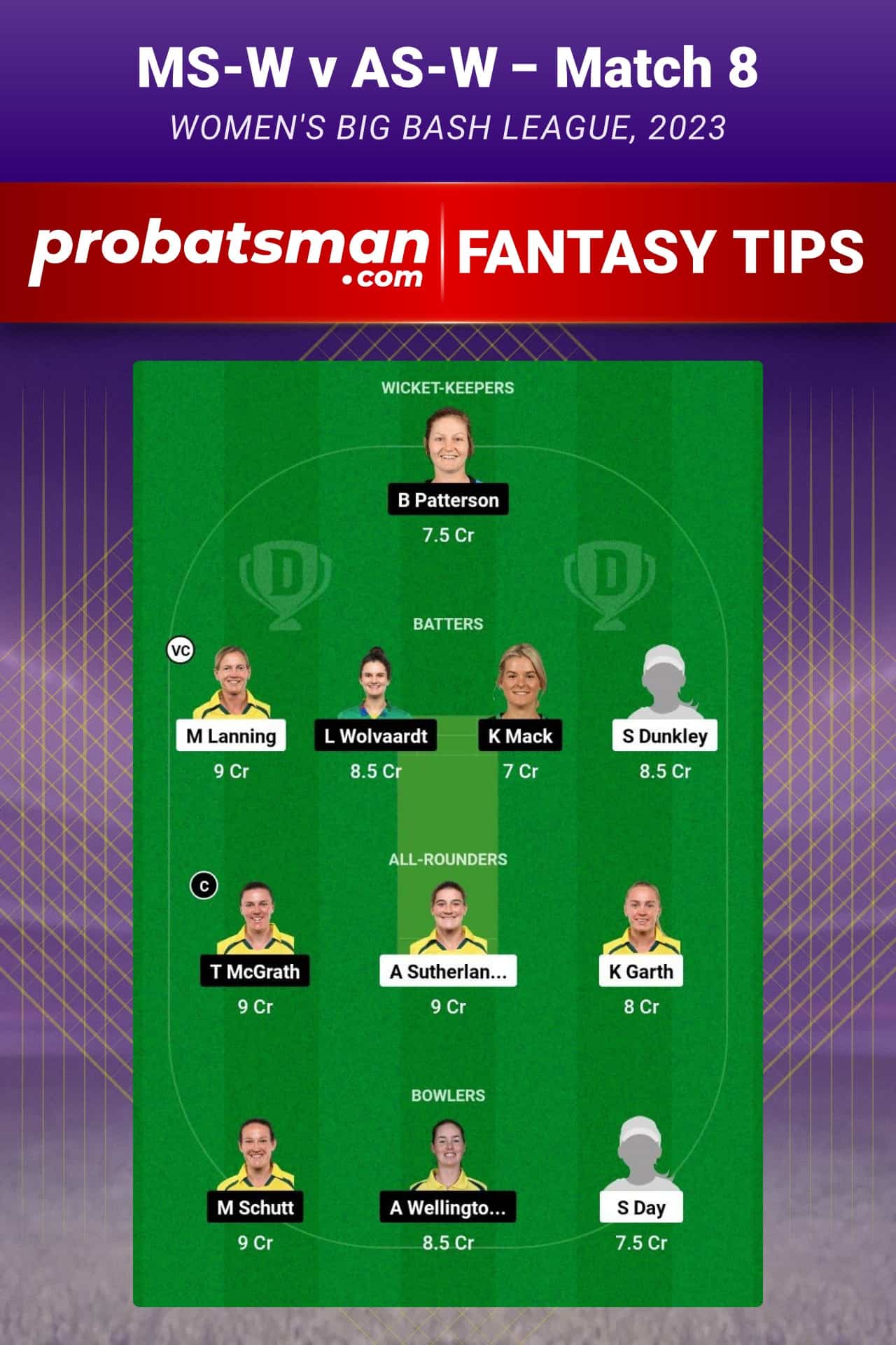 MS-W vs AS-W Dream11 Prediction With Stats, Pitch Report & Player Record of Women's Big Bash League (WBBL), 2023 For Match 8