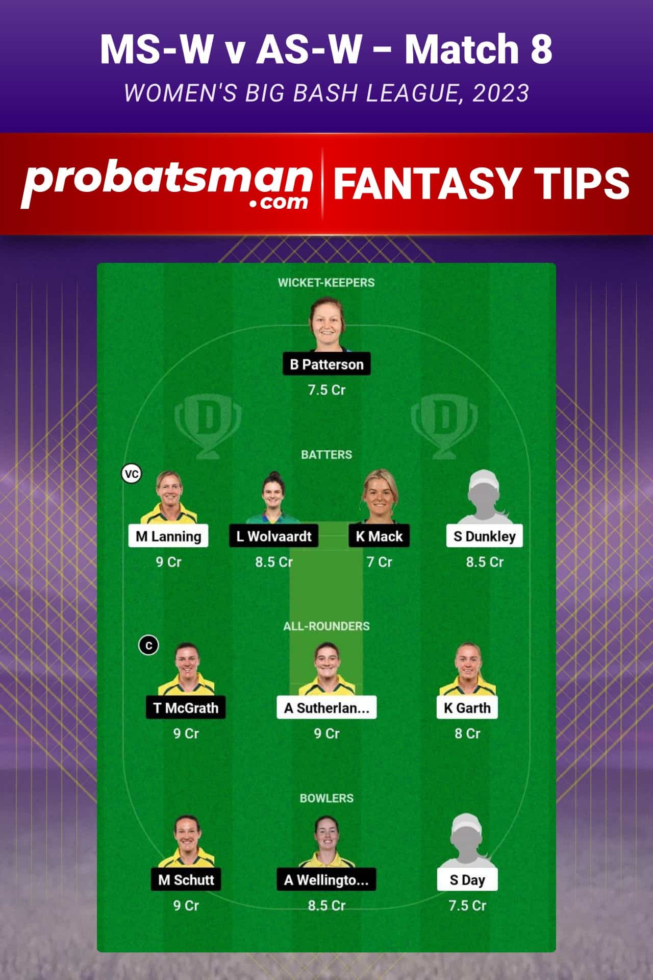 MS-W vs AS-W Dream11 Prediction With Stats, Pitch Report & Player Record of Women's Big Bash League (WBBL), 2023 For Match 8 MS-W vs AS-W Dream11 Prediction With Stats, Pitch Report & Player Record of Women's Big Bash League (WBBL), 2023 For Match 8