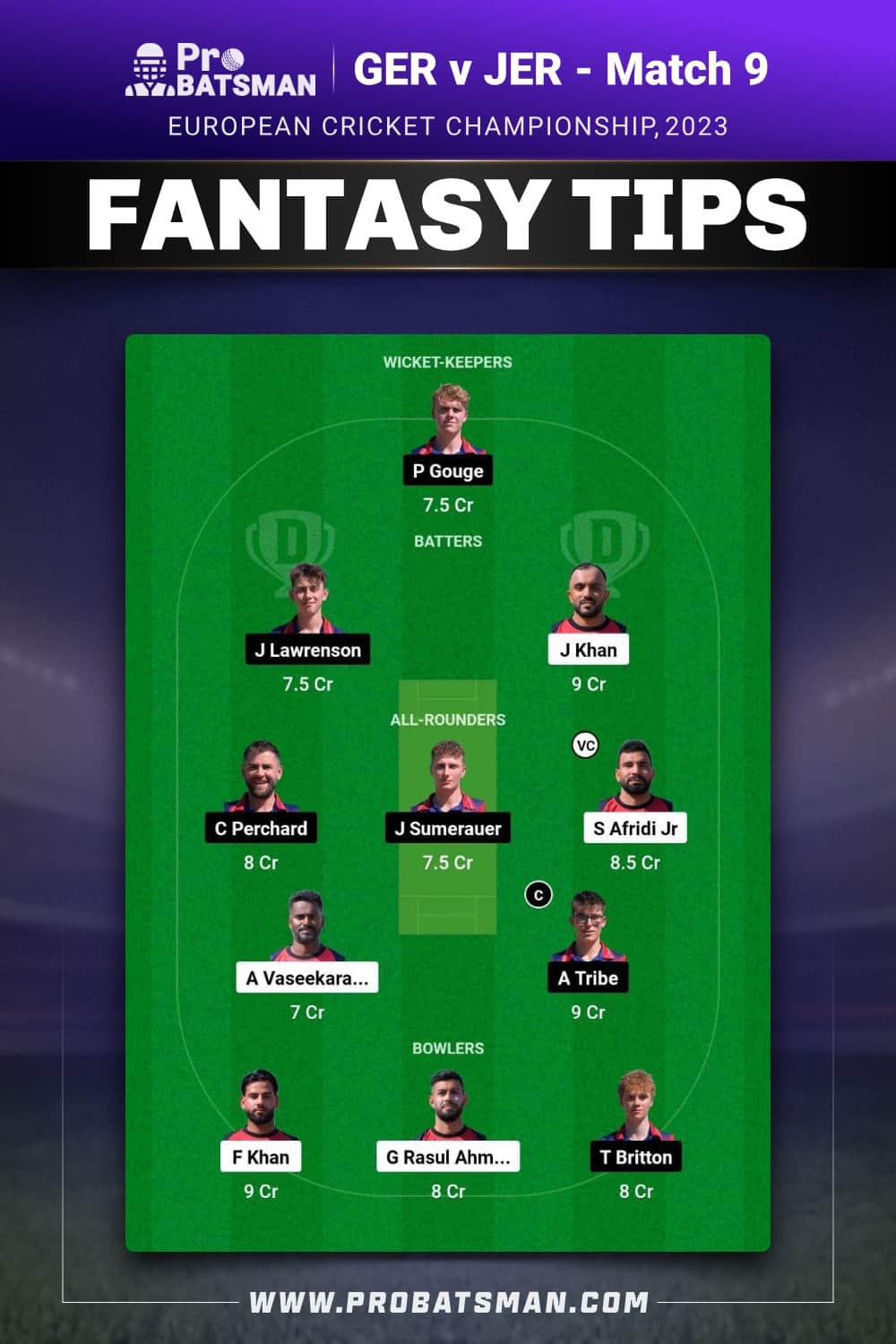 GER vs JER Dream11 Prediction - Fantasy Team 1