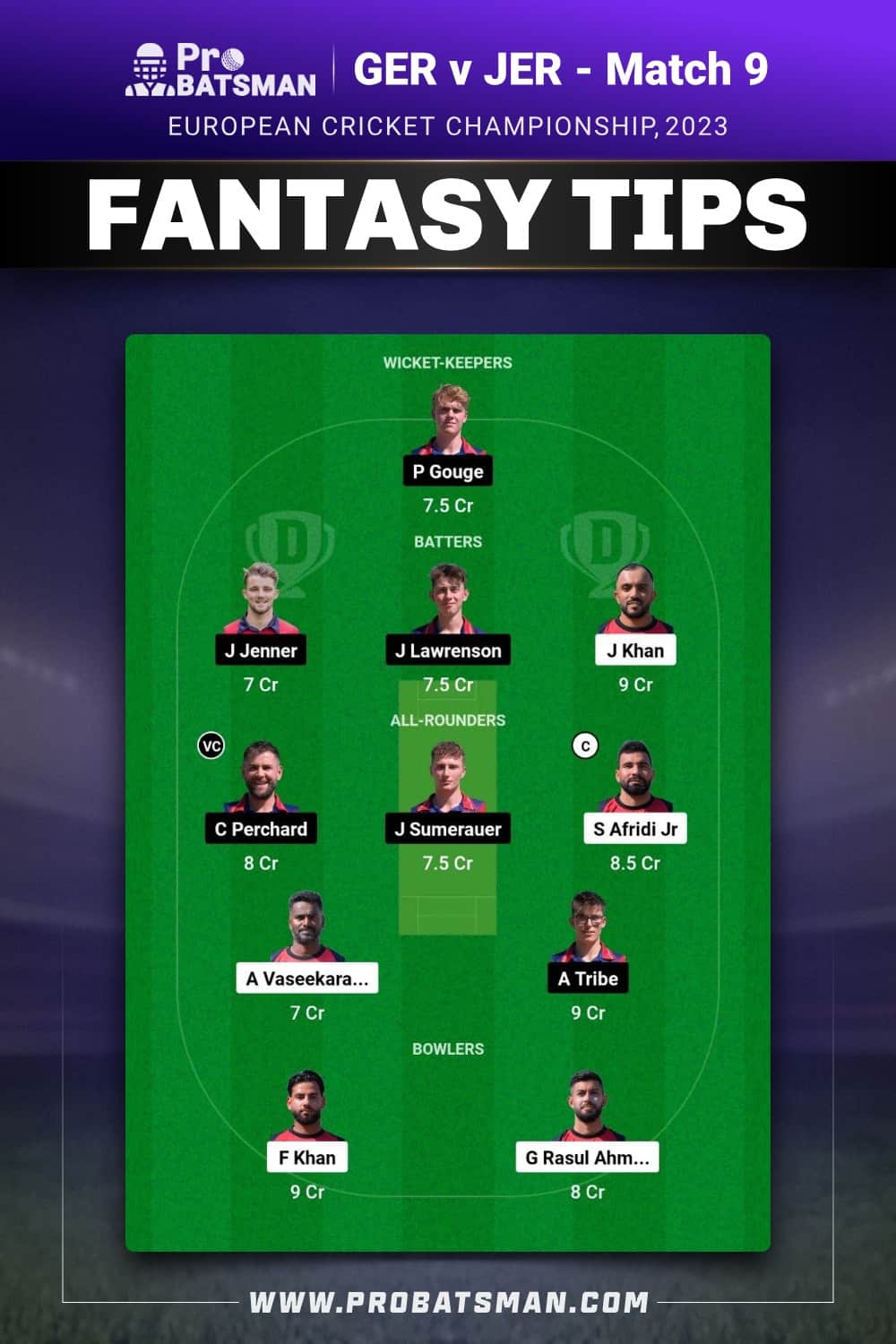 GER vs JER Dream11 Prediction - Fantasy Team 2