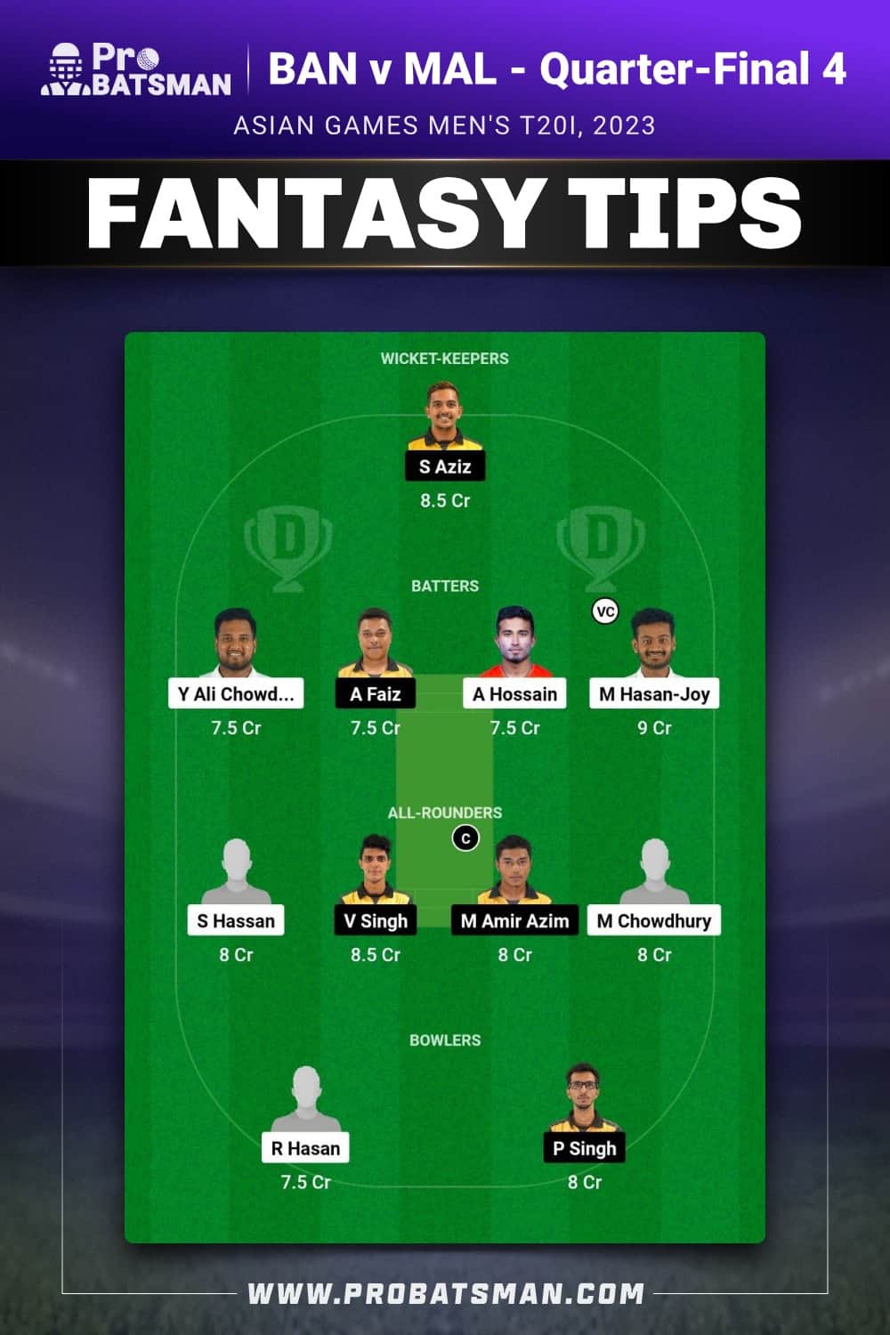 BAN vs MAL Dream11 Prediction - Fantasy Team 1 BAN vs MAL Dream11 Prediction - Fantasy Team 1