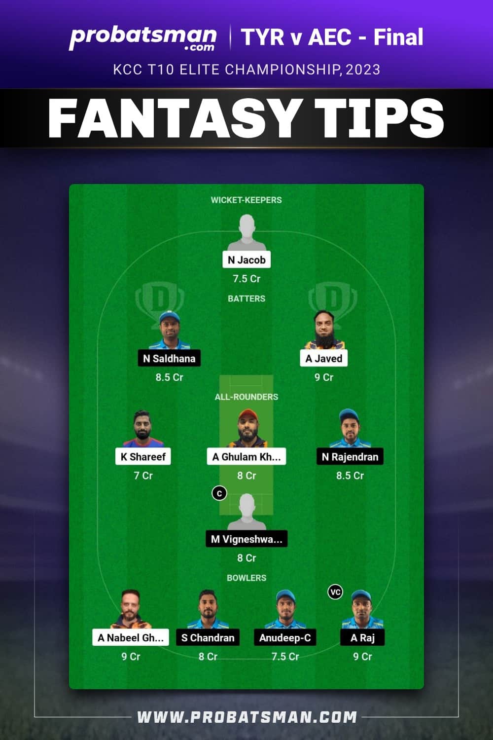 TYR vs AEC Dream11 Prediction - Fantasy Team 2