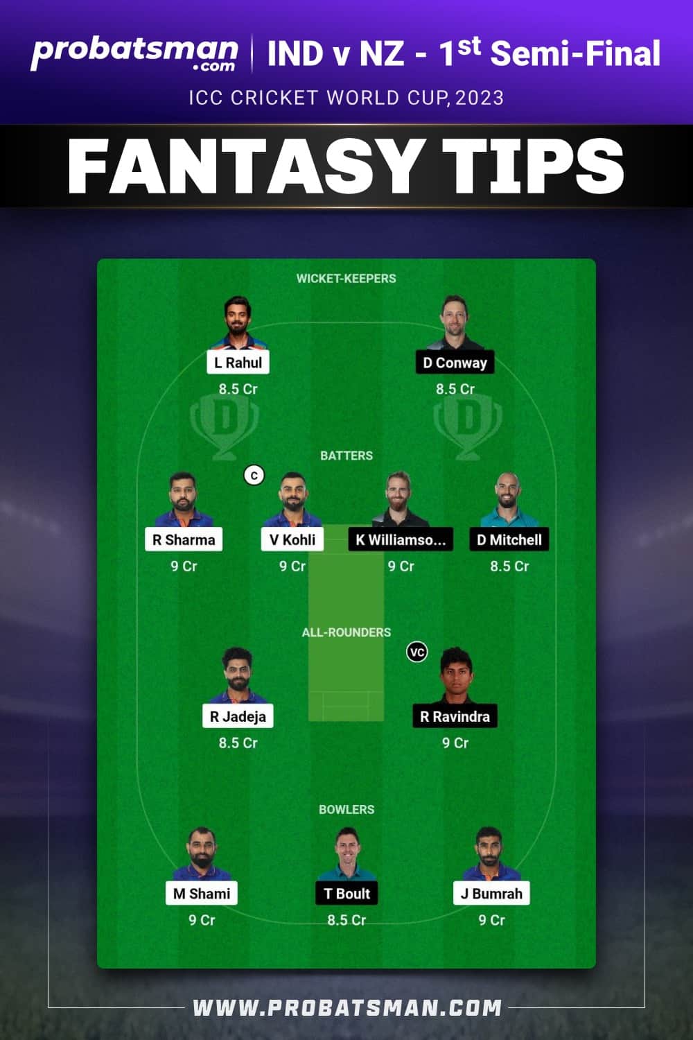 IND vs NED Dream11 Prediction - Fantasy Team 1