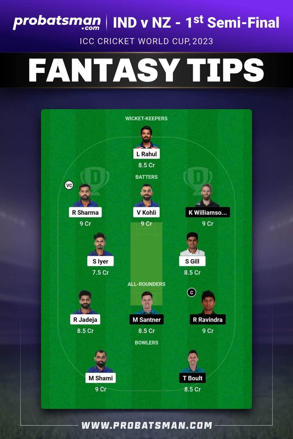 IND vs NED Dream11 Prediction - Fantasy Team 2