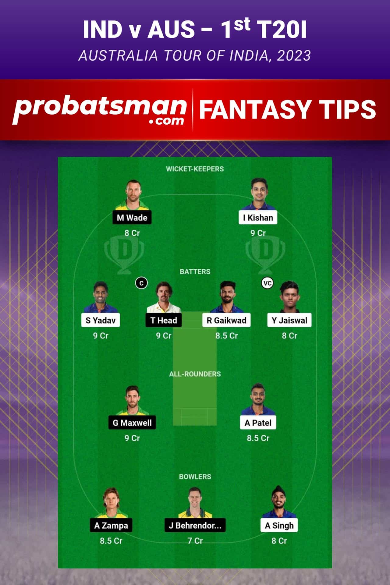 IND vs AUS Dream11 Prediction - Fantasy Team 1