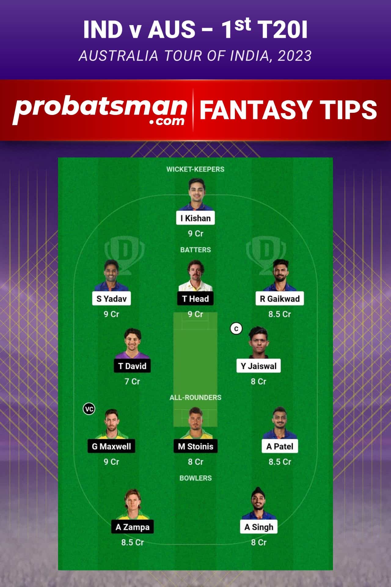 IND vs AUS Dream11 Prediction - Fantasy Team 2