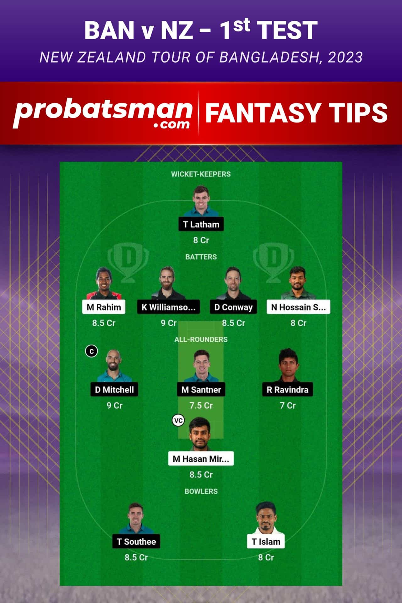 BAN vs NZ Dream11 Prediction - Fantasy Team 1