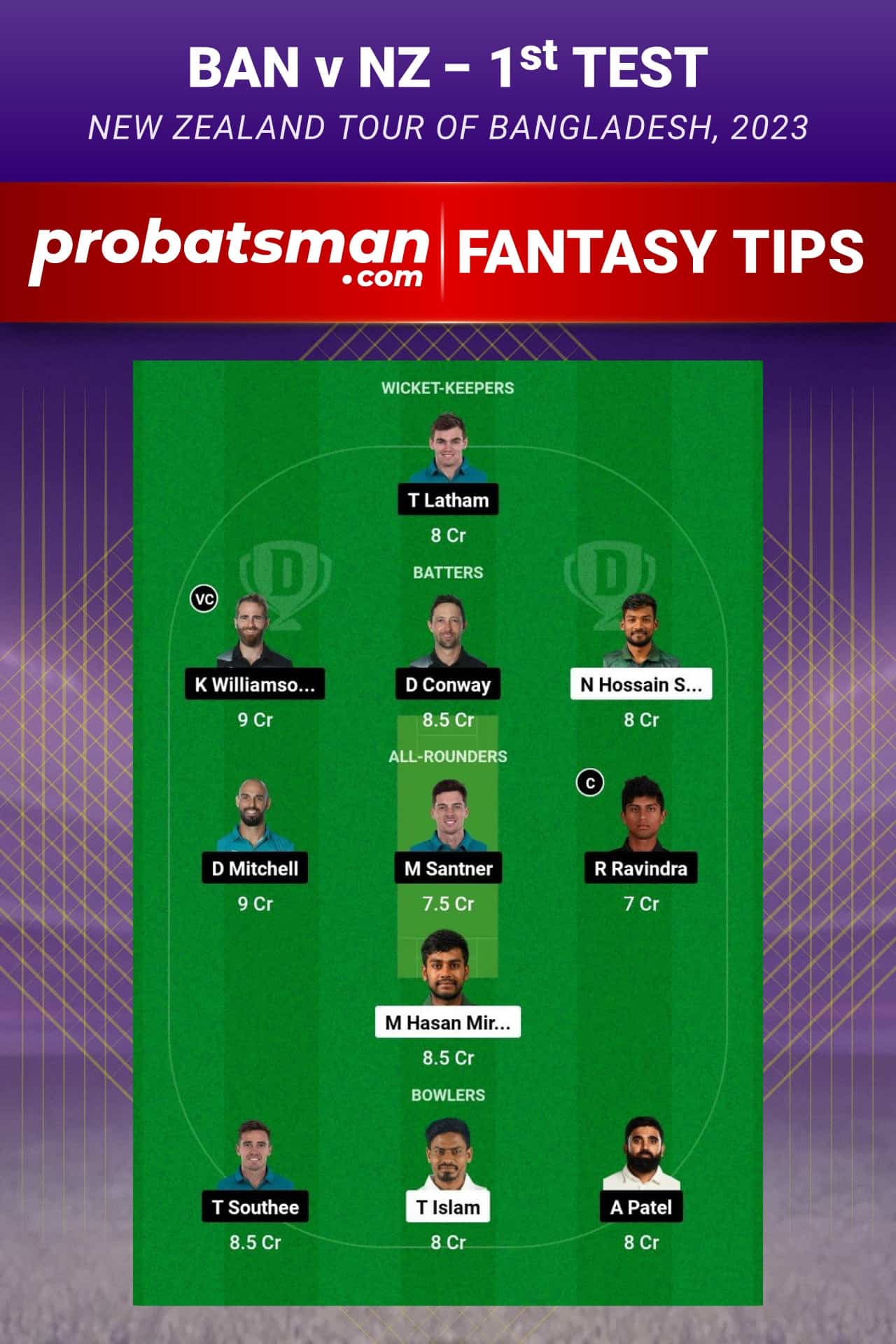 BAN vs NZ Dream11 Prediction - Fantasy Team 2