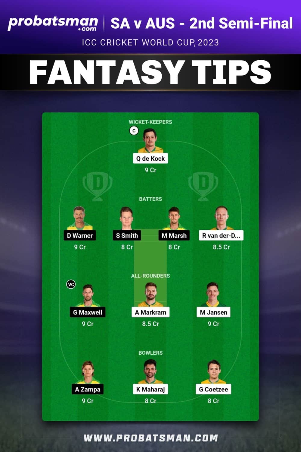 SA vs AUS Dream11 Prediction - Fantasy Team 1