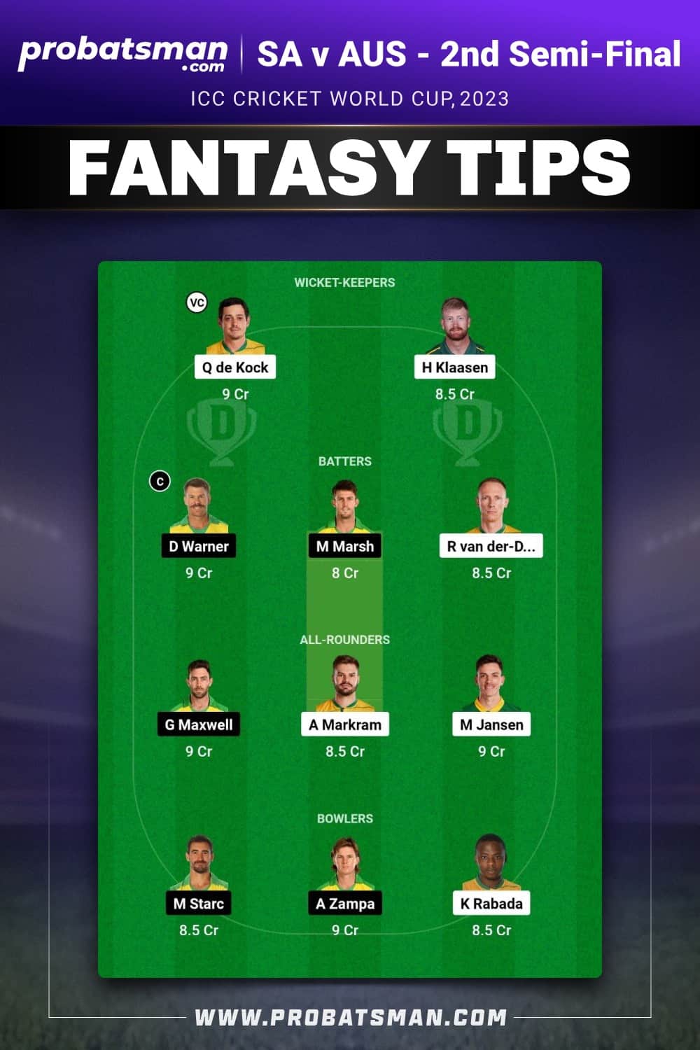 SA vs AUS Dream11 Prediction - Fantasy Team 2