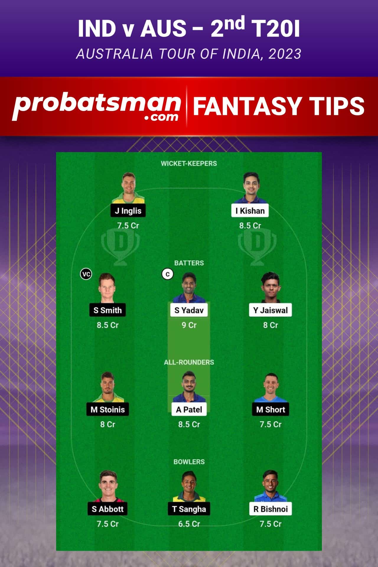 IND vs AUS Dream11 Prediction - Fantasy Team 1