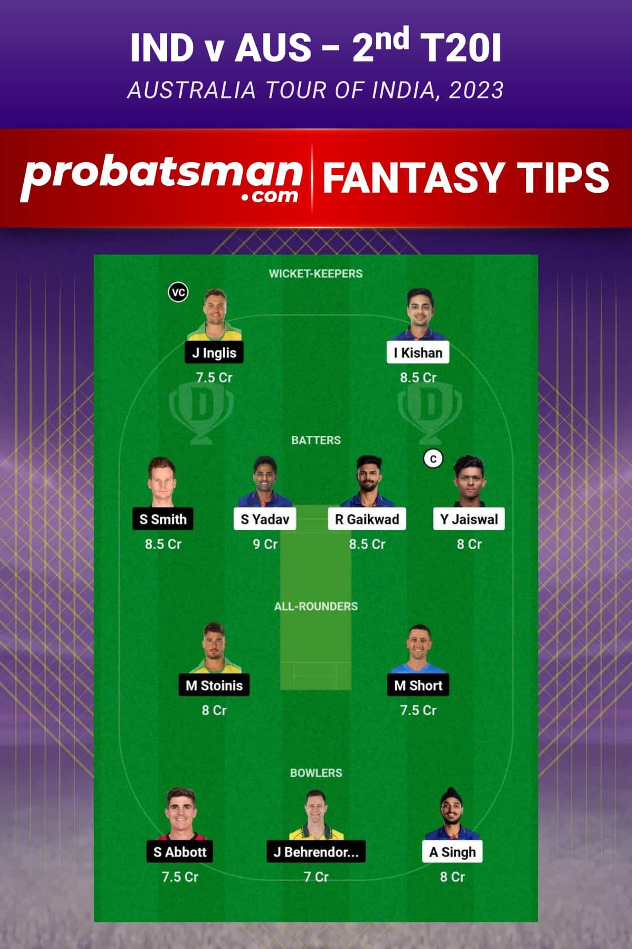 IND vs AUS Dream11 Prediction - Fantasy Team 2