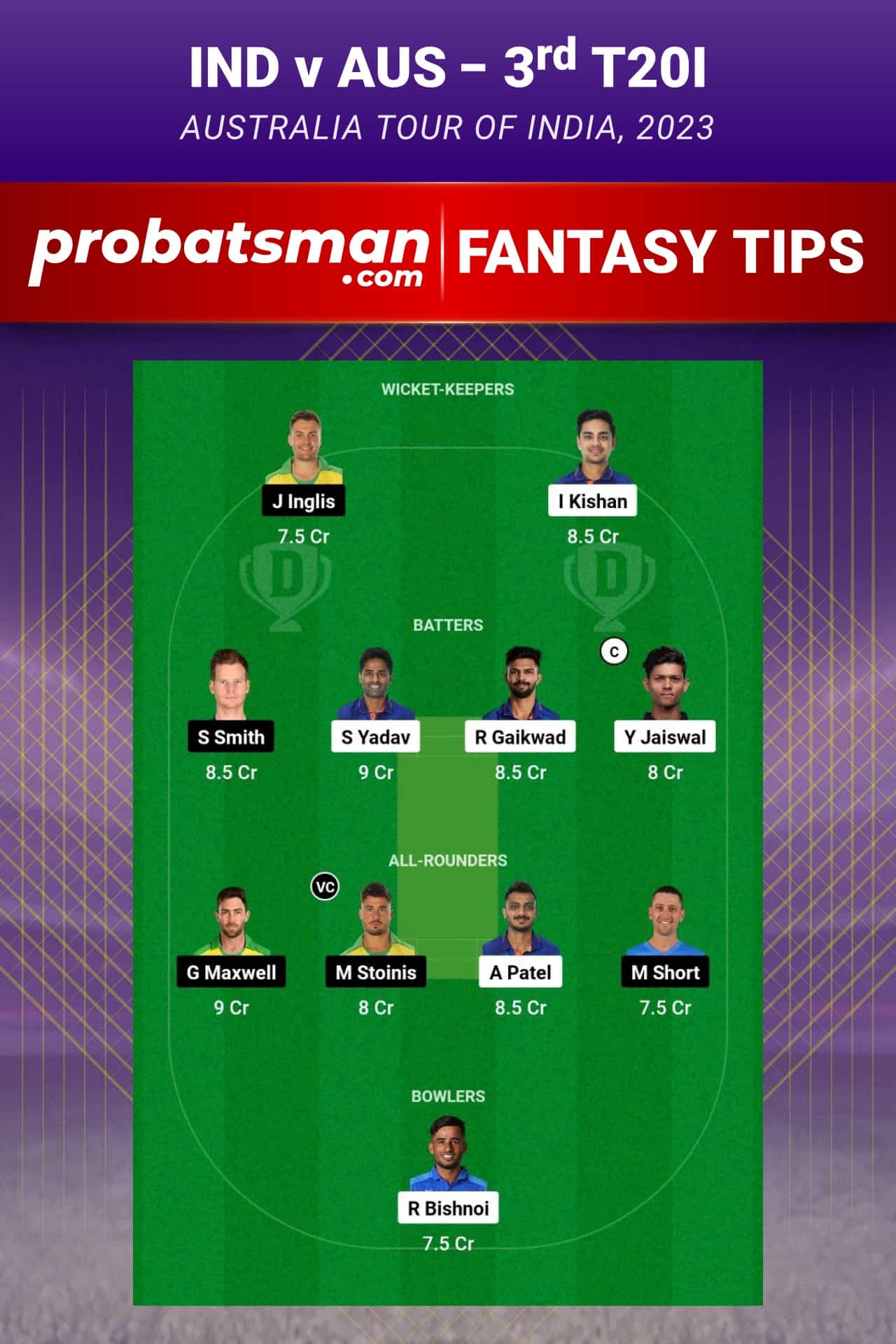 IND vs AUS Dream11 Prediction - Fantasy Team 1