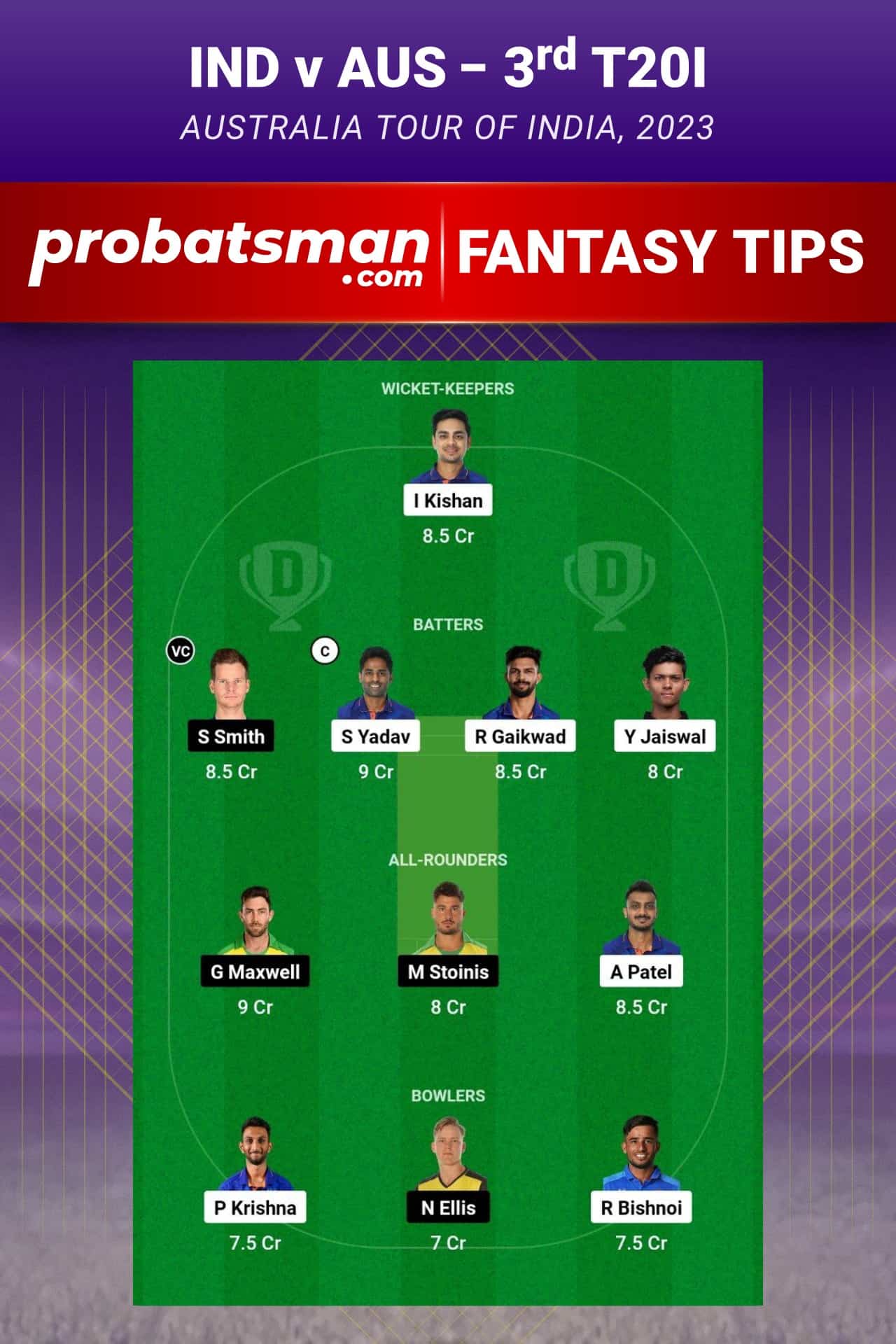 IND vs AUS Dream11 Prediction - Fantasy Team 2