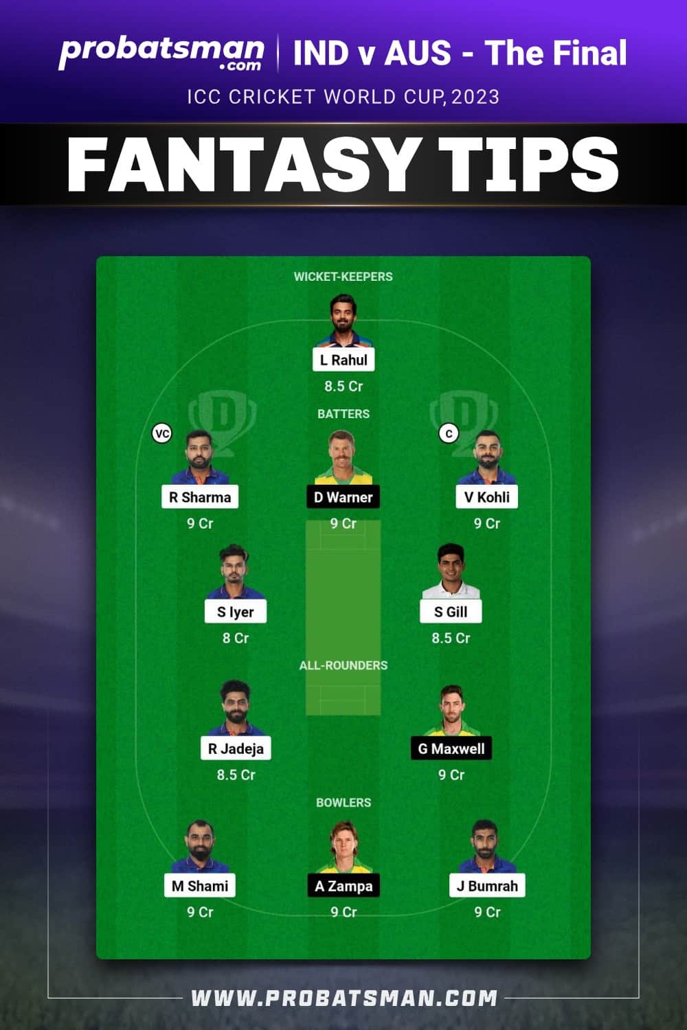 IND vs AUS Dream11 Prediction - Fantasy Team 1