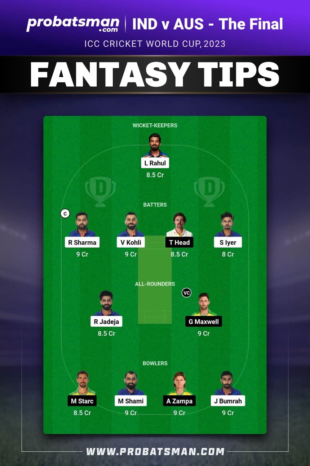 IND vs AUS Dream11 Prediction - Fantasy Team 2