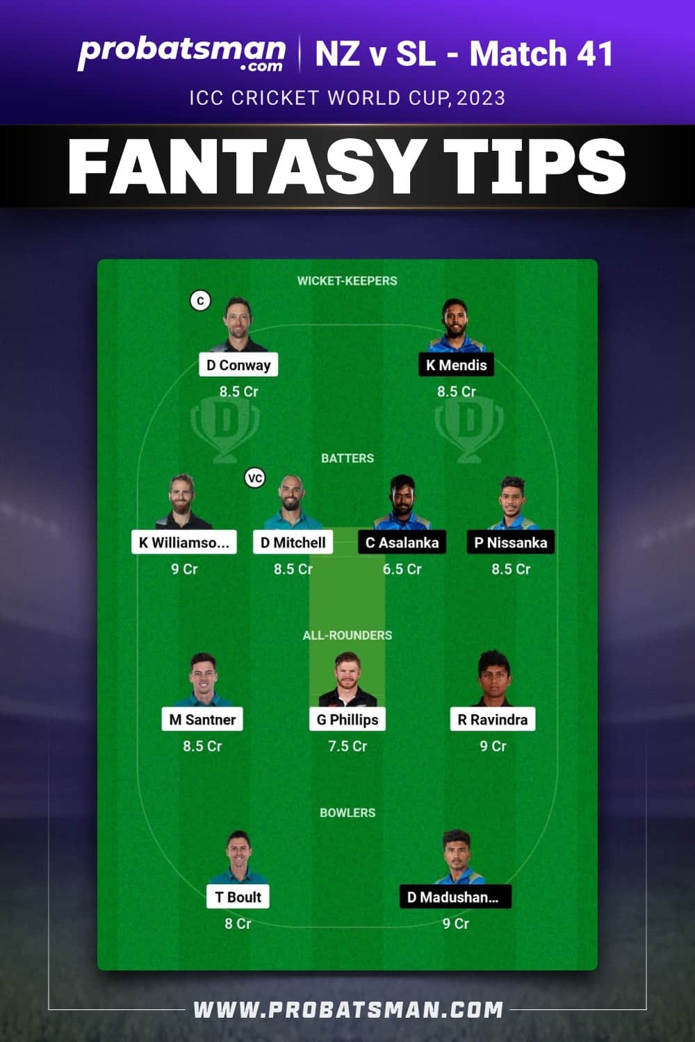 NZ vs SL Dream11 Prediction - Fantasy Team 2