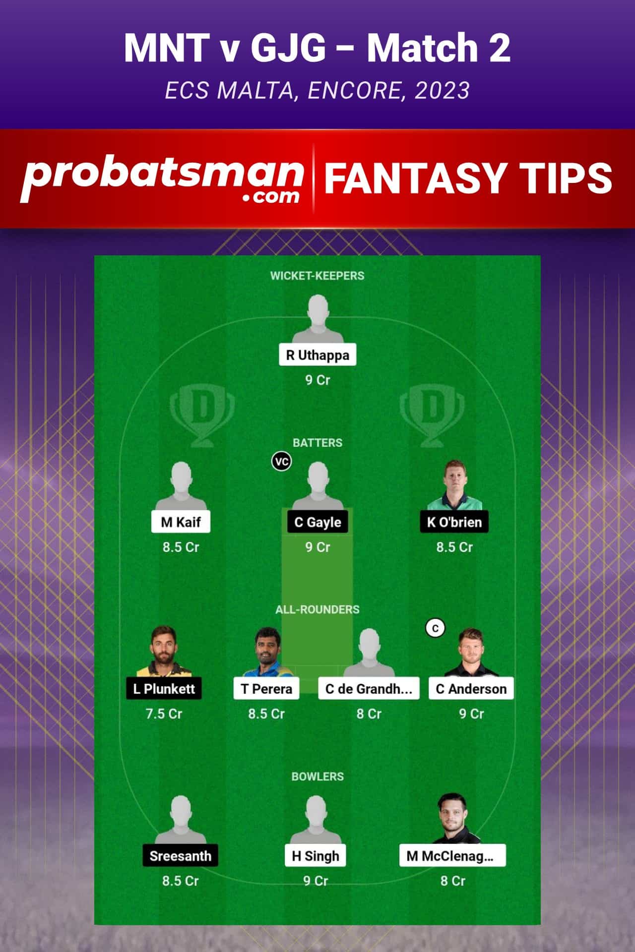 MNT vs GJG Dream11 Prediction - Fantasy Team 1 MNT vs GJG Dream11 Prediction - Fantasy Team 1