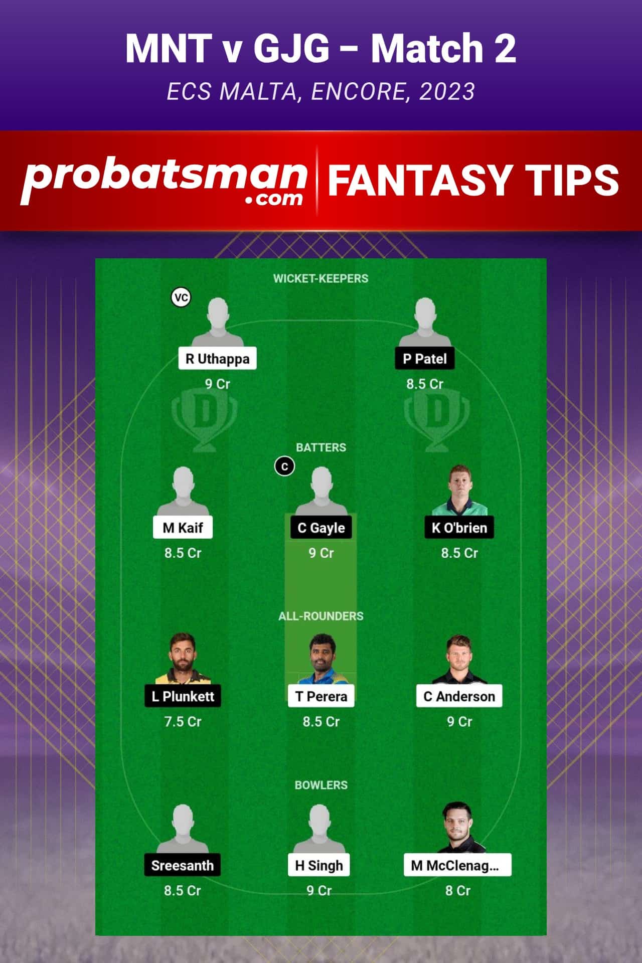 MNT vs GJG Dream11 Prediction - Fantasy Team 2 MNT vs GJG Dream11 Prediction - Fantasy Team 2