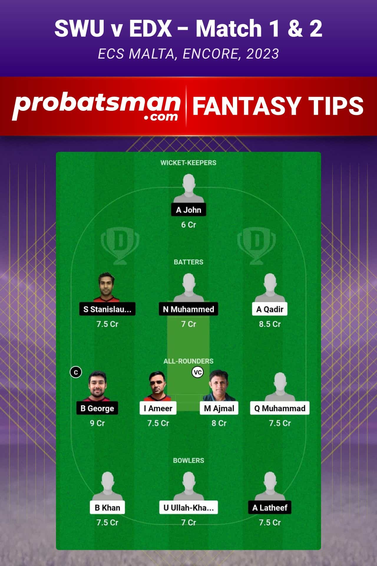 SWU vs EDK Dream11 Prediction - Fantasy Team 1 SWU vs EDK Dream11 Prediction - Fantasy Team 1