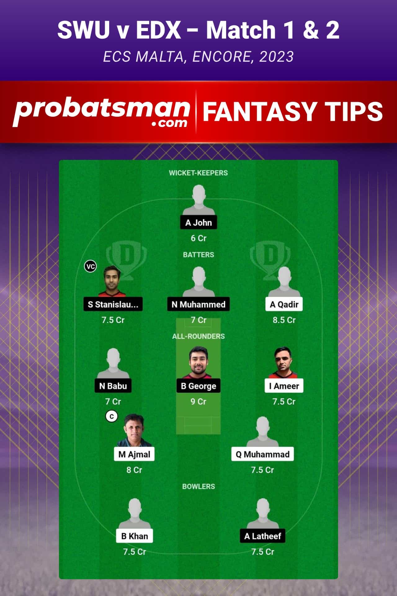 SWU vs EDK Dream11 Prediction - Fantasy Team 2 SWU vs EDK Dream11 Prediction - Fantasy Team 2
